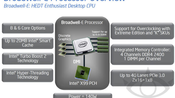 Intel Broadwell E processors detail 600
