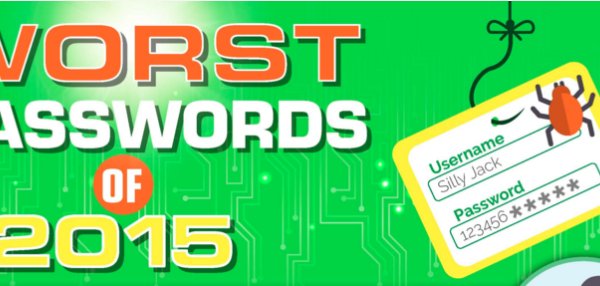 Worst Passwords List 2015 600 01