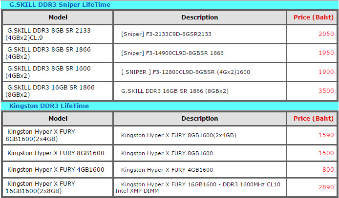 DDR3-pricelist-1
