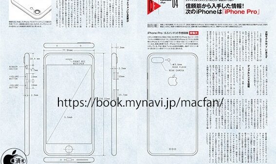 macfan iphone 7 plus 600