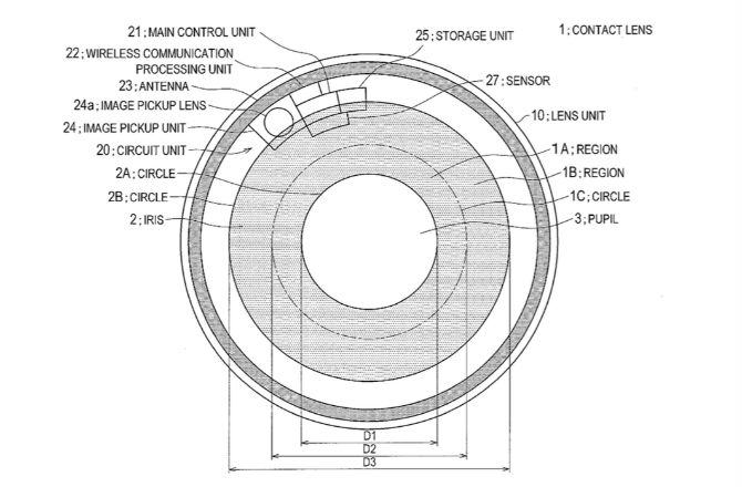 Sony_contact_lens_recording