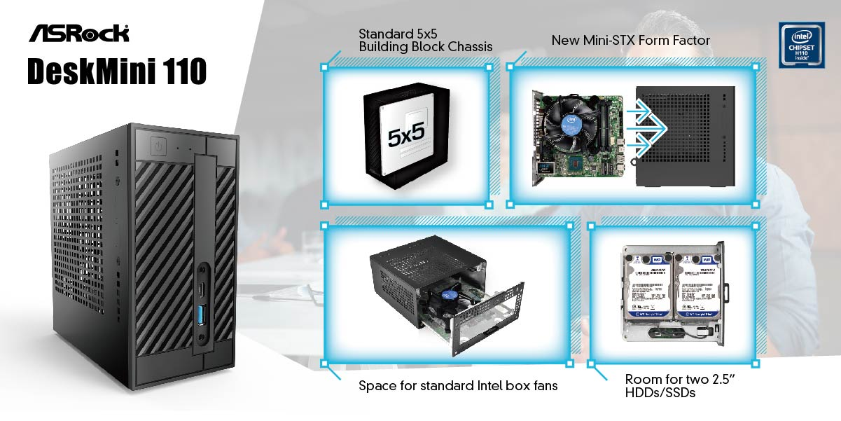 Интел бокс. DESKMINI 110. Mini STX. Small form Factor Размеры. Intel PC Box 2017.