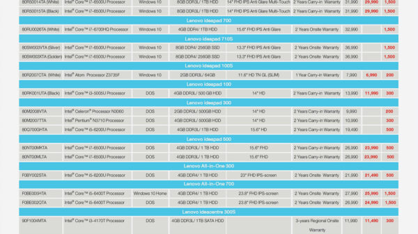 Lenovo Leaflet A4 CommartBack Final 02