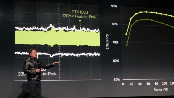 Nvidia Pascal 10xx GPUs 600