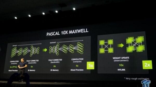 pascal 10x maxwell 600
