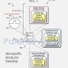 Microsoft modular desktop computer patent 600 01