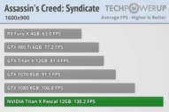 acsyndicate 1600 900