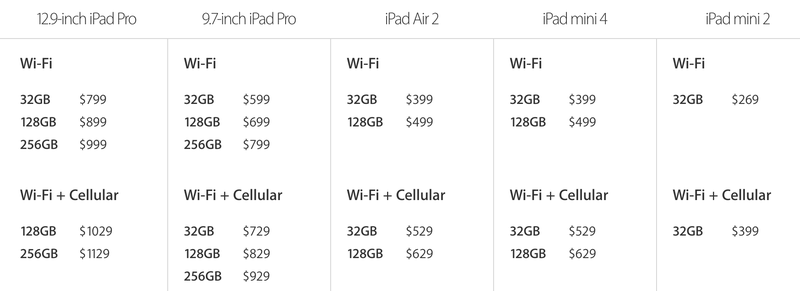 apple-ipad-new-price-600-04