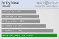 farcryprimal 1600 900