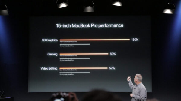 2016 MacBook Pro radeon pro 600 01 e