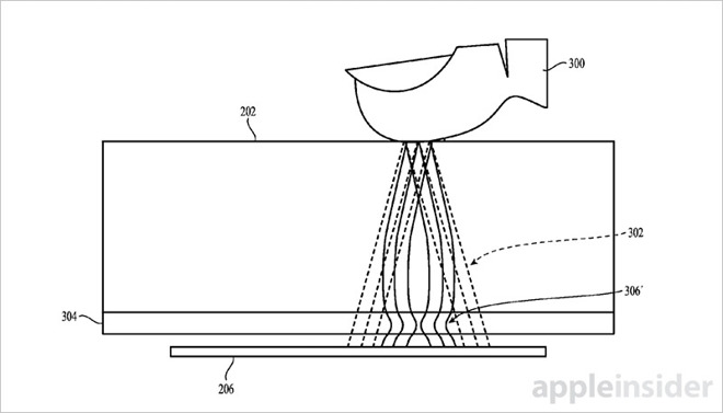 apple-patents-fingerprint-sensor-600-01