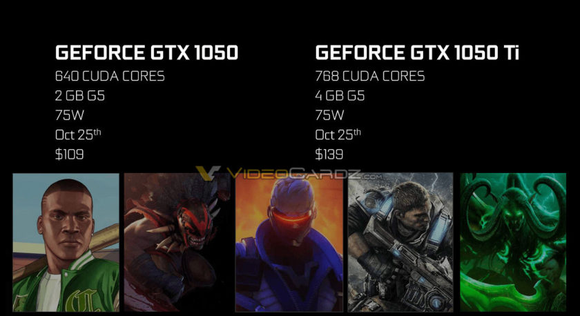 nvidia-geforce-gtx1050-ti-geforce-gtx1050-price