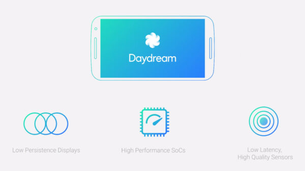 daydream ready smartphone android vr