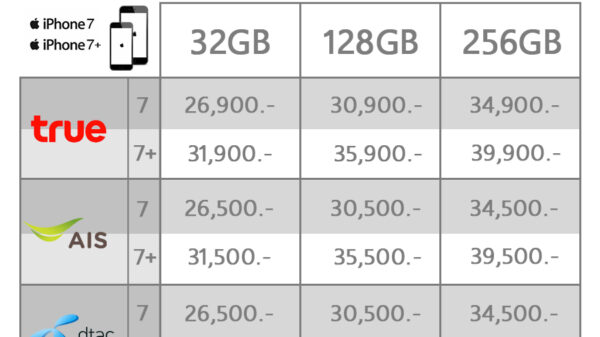 thai price iphone