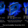 AMD Radeon Pro WX series 600 01