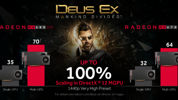 Deus Ex AMD