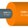 HDMI 2.1 and HDMI 2.0 600 01