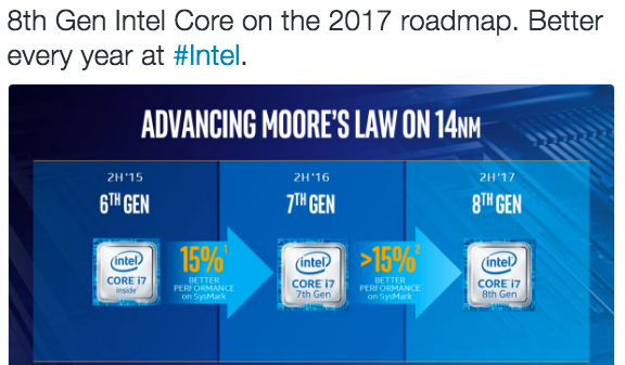 Intel announced the release schedule for Coffee Lake 600 01