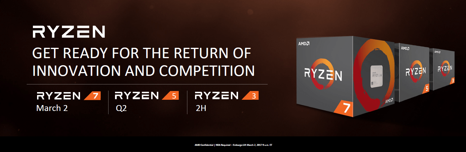 AMD-Ryzen-5-and-Ryzen-3-Series-Launching-In-2-H2-2017
