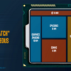 Intel Kaby Lake G Multi Chip Package Integration 7