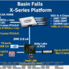 intel x series platform 600 01
