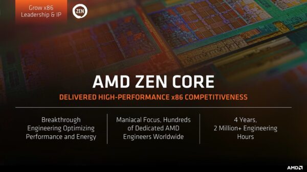 AMD Zen 1 600 01 e