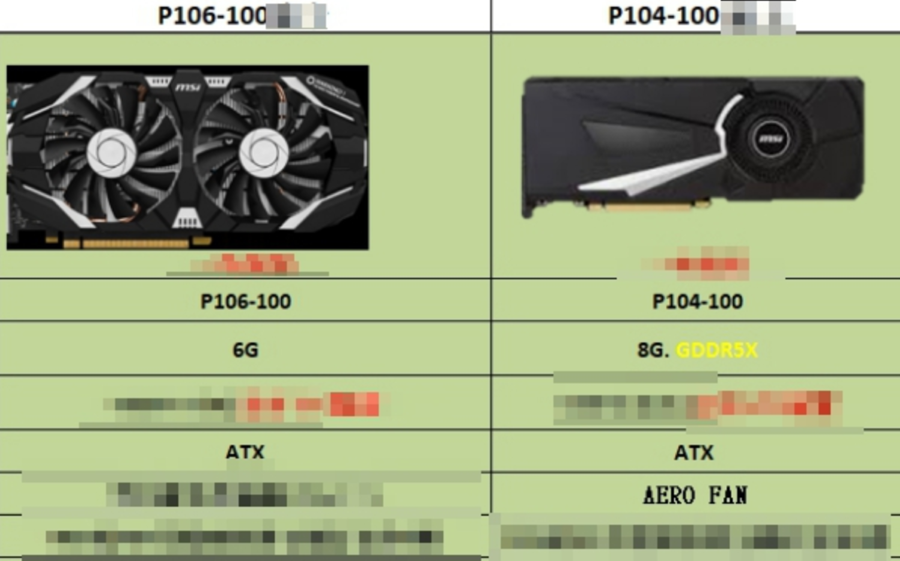 MSI Pascal Miner Cards P104 100 P106 100 Custom