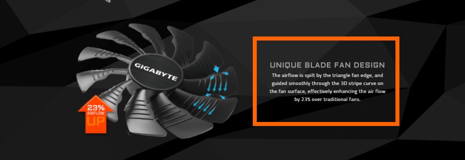 gigabyte RX550 feature 2