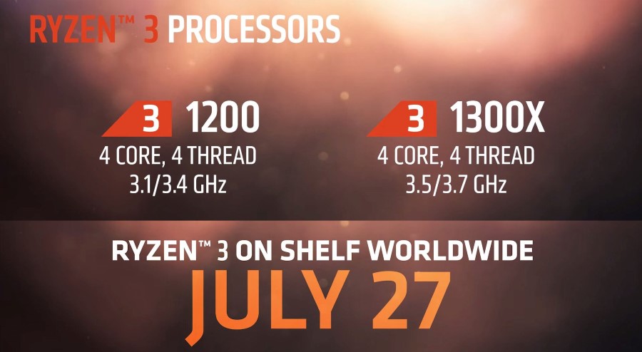 AMD Ryzen 3 release date Custom