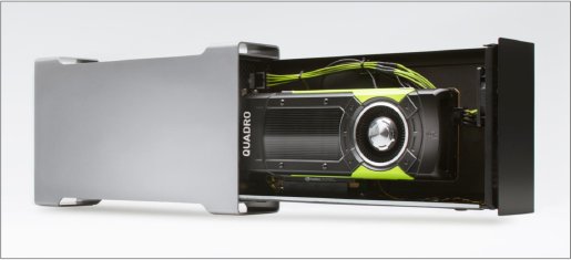NVIDIA external case for graphic card 600