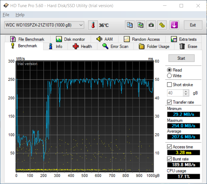 hdd 3