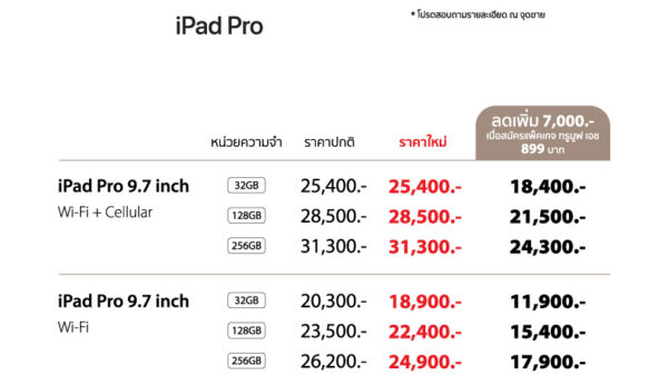 iPad Pro price change promotion aug17