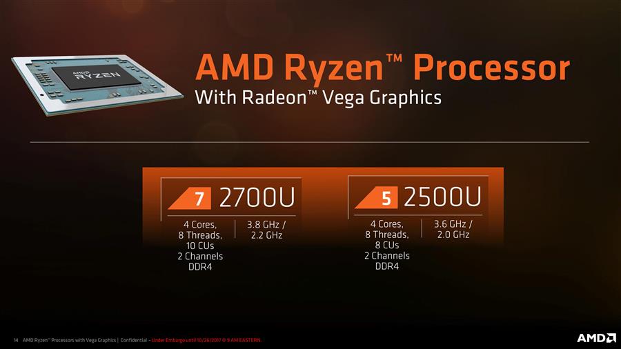 AMD Ryzen Processor with Radeon Graphics Press Deck bangkok page 014 Custom