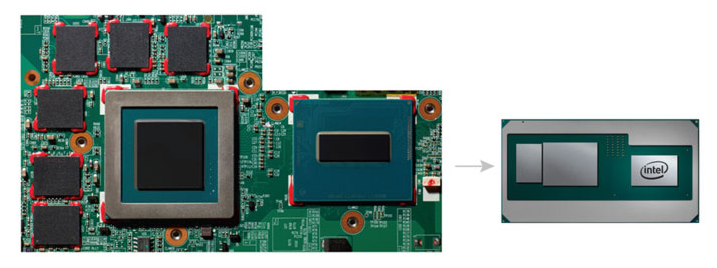 CPU onboard amd