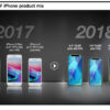 new iphone x 2018 600 01