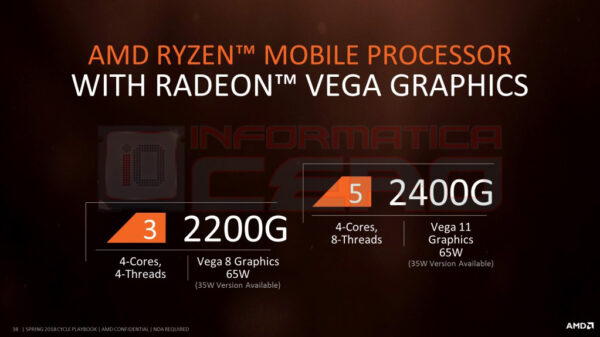 20171214 AMD Ryzen APU G Series 2400G 2200G