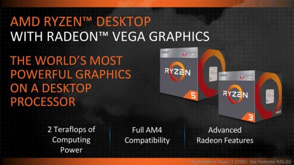AMD Ryzen Vega CES 2018 PR 1