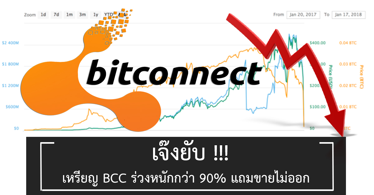 BCC DOWN