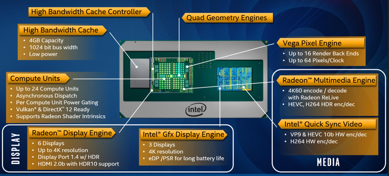 intel 8th gen core processor features