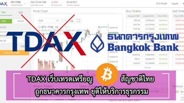 cover tdax bitcoin