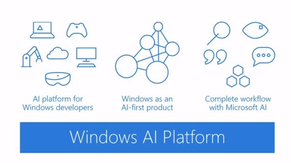 microsoft new AI platform