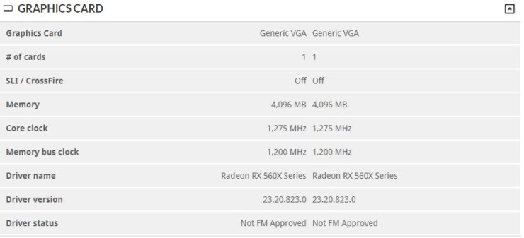 AMD Radeon RX 560X Graphics Leak 740x337