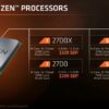AMD Ryzen 2000 1 740x416