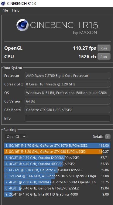 CINEbench OpenGL Point