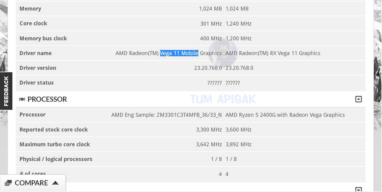 AMD H series 4