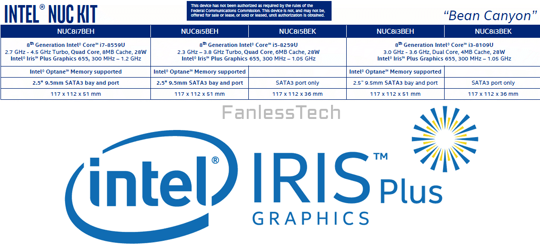 Intel NUC Coffee Lake U Iris Plus Graphics 8th Gen