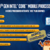 cover intel