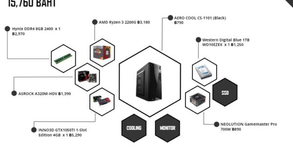 สเปค 15000 บาท