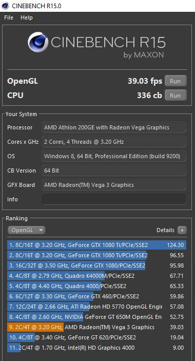 AMD Athlon 200GE 8