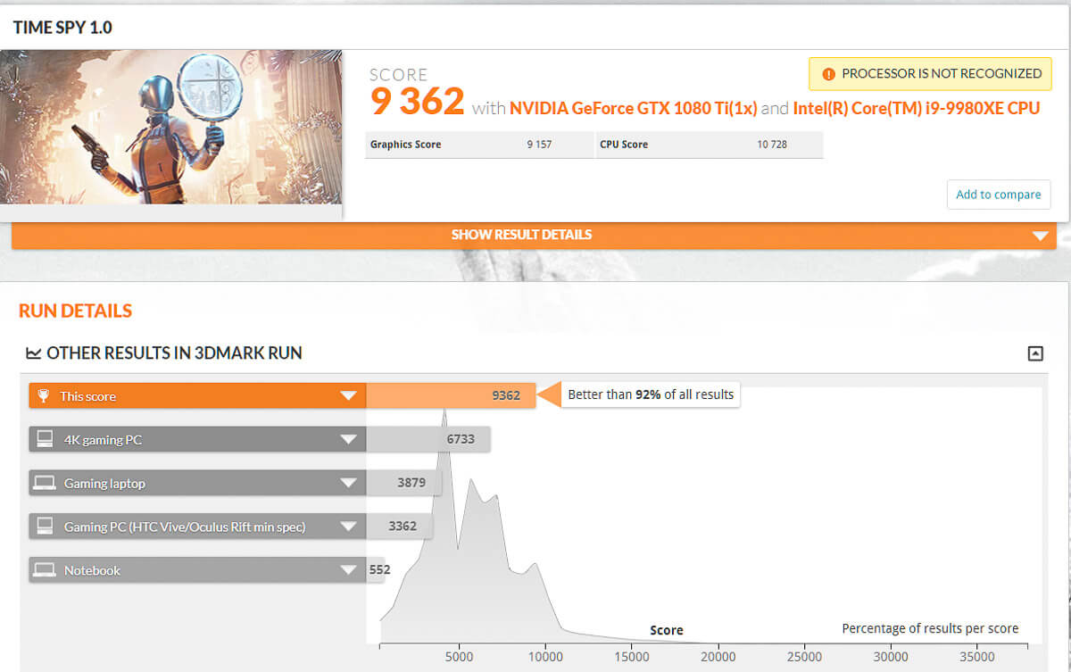 Intel Core i9 9980XE 3DMark Time Spy2